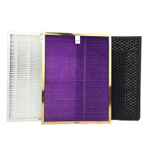 Fy4072 HEPA Filter for Philip HEPA Air Purifier AC 4014 Models AC4002/AC4004/AC4012/AC4072, 3-in-1 Pack